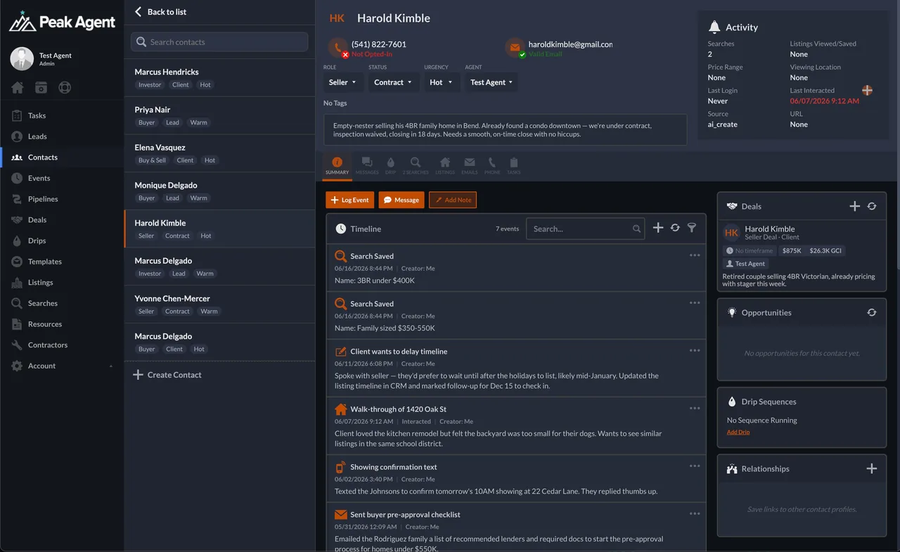 PeakAgent CRM feature set for Beach City Brokers
